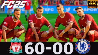 FC 25 - What Happen If Ronaldo Messi Neymar And Mbappe Play Together On Liverpool