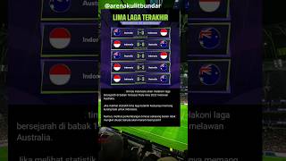 5 Laga terakhir Indonesia Vs Australia #football#goals#indonesia#gold#timnasindonesia#fifa#shorts