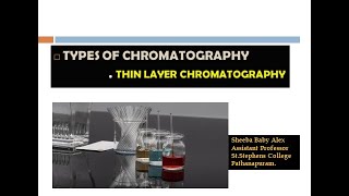 Thin layer chromatography,Retention factor