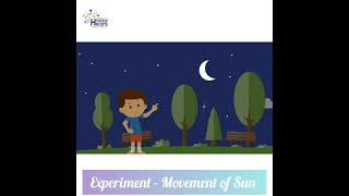 Experiment for kids -Sun rises in east and sets in west