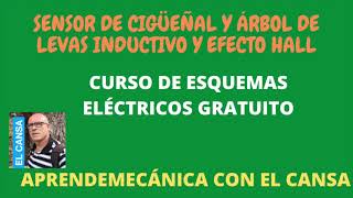 CURSOS DE ESQUEMAS ELÉCTRICOS AUTOMOTRIZ  GRATUITOS SENSORES INDUCTIVO Y HALL