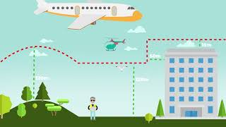 Alturas y distancias en Categoría Abierta UAS | One Air Drones Málaga