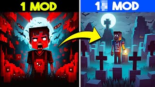 13 MODS That Can Make MINECRAFT truly Horrifying 😱