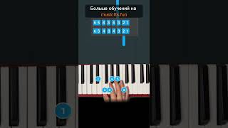 Тема из Рик и Морти 🚀как играть на пианино 🎹 по цифрам 🔥 #пианино #обучение #shorts