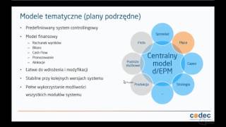 Planowanie i budżetowanie płac – webinarium