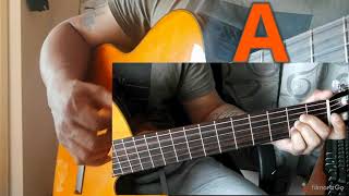 Cómo agua caliente [Fausto]Tutorial de Guitarra por Charly Villa