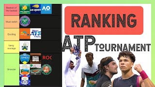 Ranking ATP Tournament (tier list) - Alex Tennis