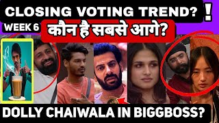 Bigg Boss 18 मे Dolly Chaiwala आए? Closing Voting Trend मे किसने मारी बाजी? कौन होंडा इस हफ्ते बाहर?