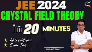 CRYSTAL FIELD THEORY IN 20 MINUTES