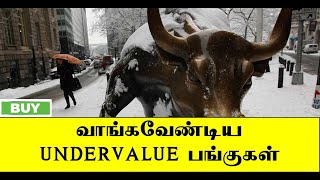 வாங்கவேண்டிய UNDERVALUE பங்குகள் | Money Pechu | Retail Options | Stock Selection Tamil