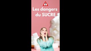 Les dangers du sucre