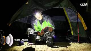 (FENIX) HP25 360-Lumen Cree XP-G R4 LED Headlamp