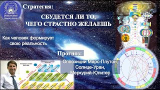 Стратегия из Прогноза: СБУДЕТСЯ ЛИ ТО,ЧЕГО СТРАСТНО ЖЕЛАЕШЬ? Как человек формирует свою реальность?