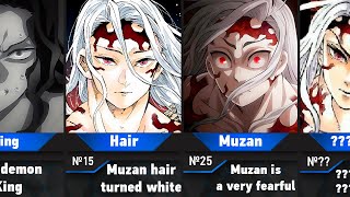 34 Interesting Facts About Muzan