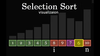 Selection Sort Visualization | Let's explain with an example | How Selection Sort works?