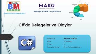 102 - C#da delegeler ve olaylar