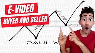 E-VIDEO ENTRY BUYER AND SELLER