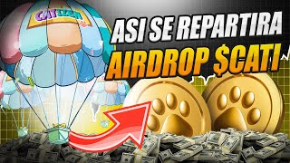 😼CATIZEN está A PUNTO DE PAGAR SU AIRDROP 😼 DEBES HACER ESTO para RECIBIR su TOKEN GRATIS