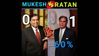 MUKESH AMBANI VS RATAN TATA SIR COMPARISON😲😲#shorts#ytshorts #business#mukesh ambani#ratan tata