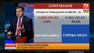 Віктор Бондар: замість конкретних реформ, влада пропонує шукати «зовнішнього» ворога