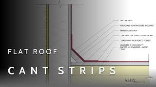 What Are Cant Strips? (And Why You Need Them on a Flat Roof)