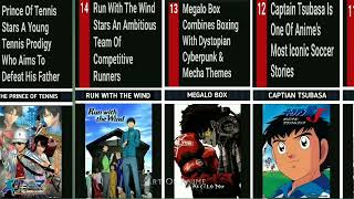 Top 30 sports anime you should watch #sports #anime #bluelockanime #haikyuu