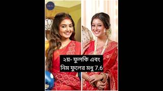 এ সপ্তাহের টিআরপিতে কে কত টিআরপি পেল দেখে নিন 😘😘😘 || #shorts #trp #tvserial #trending || @Tolly_Fun