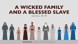 Chase Jacobs, "A Wicked Family and a Blessed Slave" - Genesis 38-39