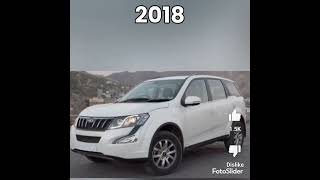 Evolution of Mahindra XUV500 (2011~2022)#shorts