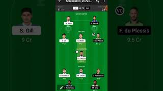 GT vs BLR Dream11 Team || GT vs BLR Dream11 Team Prediction