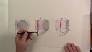 Loomis Method, How to Find the Centerline Part 2