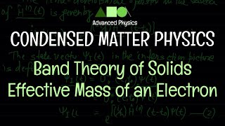 Condensed Matter Physics - Band Theory of Solids : Effective Mass of an Electron