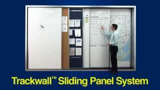 TrackWall® Sliding Panel Display System