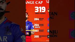 Virat Kohli's Epic Clapback! RCB vs CSK Showdown!