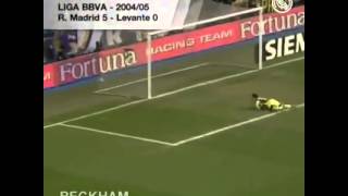 Golazo de beckham vs levante