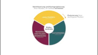 Verbesserung der Qualität des öffentlichen Dienstes durch die ANALYSE von Fehlzeiten