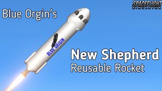 Blue Origin's New Shepherd Reusable Rocket launch in spaceflight simulator #sfs #rocket #viral