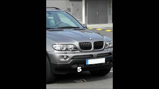 Топ 5 BMW по объему производства.