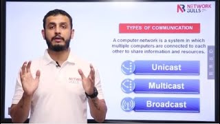 CCNA 200 - 301 Lesson - 3: Know Different types of Communication in a Computer Network