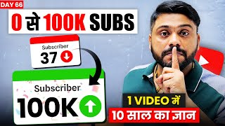 ऐसे बने 2025 से पहले सफल YouTuber | How To Start Youtube Channel| 0 To 100K Complete Roadmap In 2024