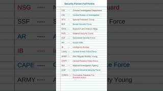 Important full forms cid, cbi, cobra, raw, army, spg, bsf, nsg, cape, crpf, #cid #cbi #shorts