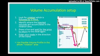 19-volume-accumulation-setup-theory