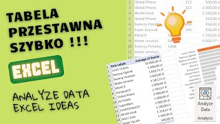 Jak szybko stworzyć tabelę przestawna z Ideas (Analyze Data)