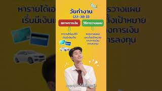 วางแผนการเงิน | เรื่องที่ 1 วัฏจักรชีวิต Life Cycle