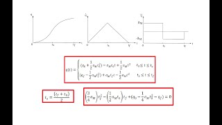 Minimum-Time Point-to-Point Trajectory with Limited Max Acceleration