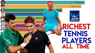 Richest tennis Players / ATP prize money leaders