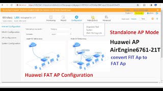 Huawei FAT AP Configuration |  AirEngine6761-21T | FAT Mode Standalone