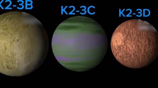 K2-3 PLANETS VS EARTH SIZE COMPARISON