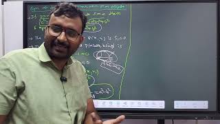 || MATHS 2B || ELLIPSE 3 || CONCEPT OF TANGENT & NORMAL & VERY IMP PROBLEMS || IPE || SMA ||