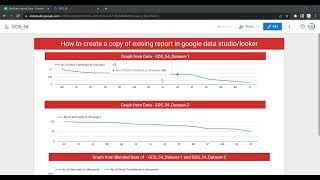 How to create a copy of existing report in google data studio or looker dashboard | #copydashboard